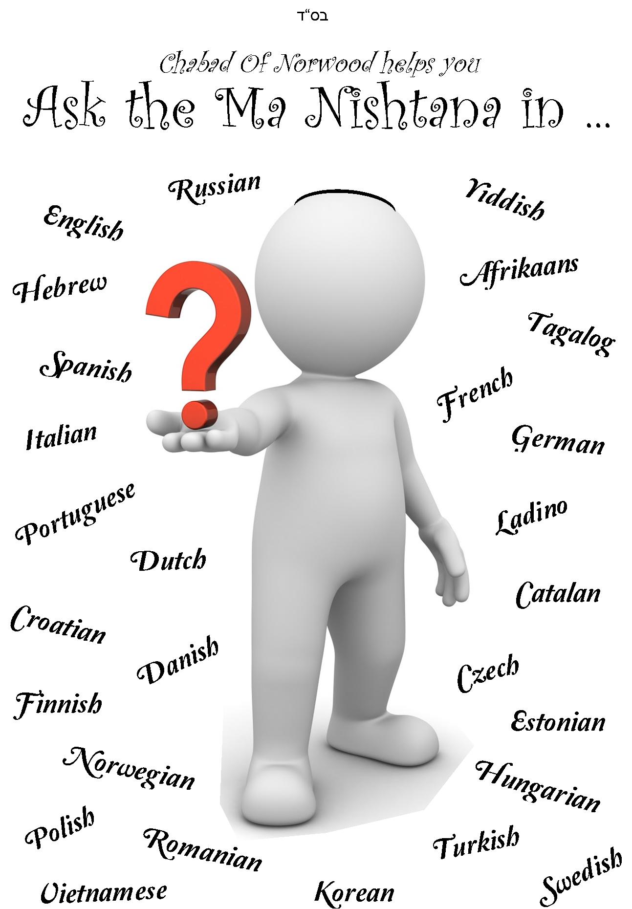 Ma Nishtana Multilingual ma-nishtana-multilingual